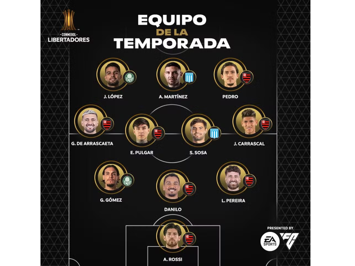 seleção da Libertadores 2025